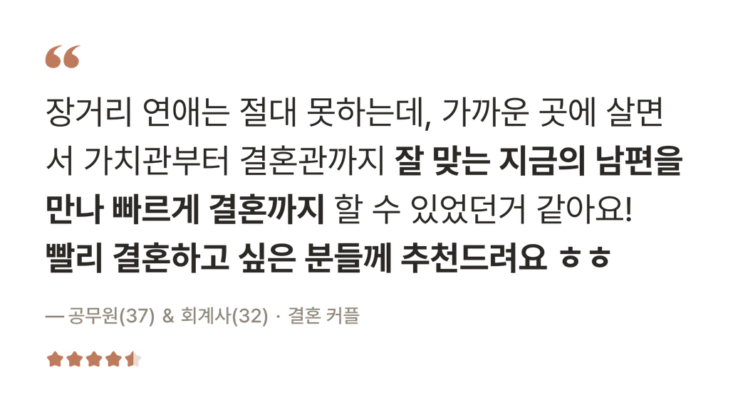후기 — 장거리 연애는 절대 못하는데, 가까운 곳에 살면서 가치관부터 결혼관까지 잘 맞는 지금의 남편을 만나 빠르게 결혼까지 할 수 있었던거 같아요! 빨리 결혼하고 싶은 분들께 추천드려요 — 공무원(37) & 회계사(32) · 결혼 커플