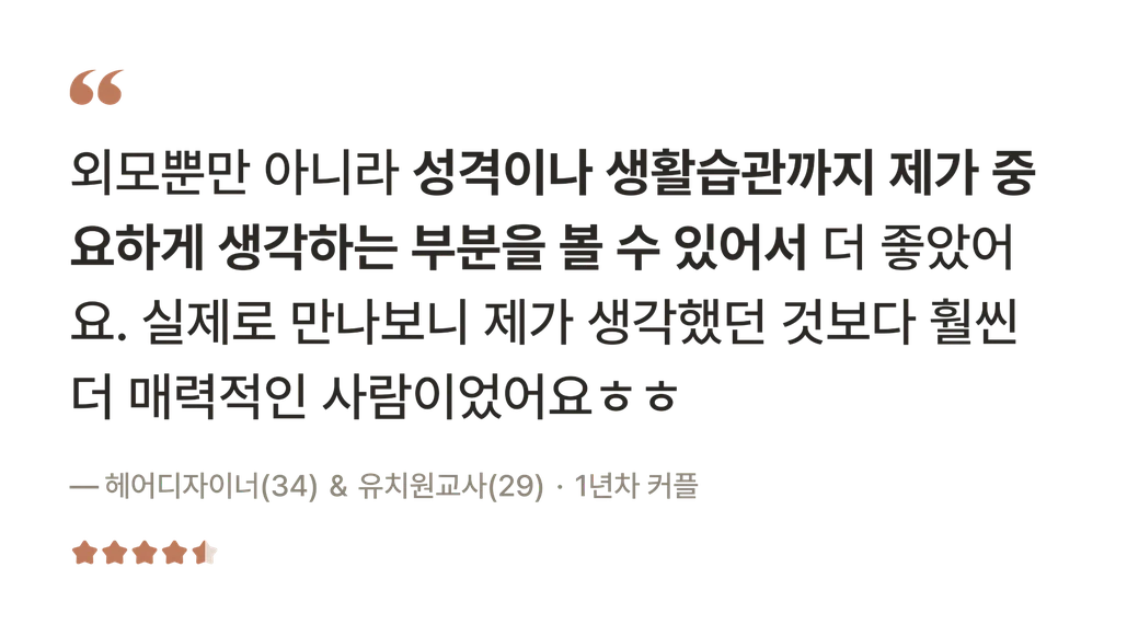 후기 — 외모뿐만 아니라 성격이나 생활습관까지 제가 중요하게 생각하는 부분을 볼 수 있어서 더 좋았어요. 실제로 만나보니 제가 생각했던 것보다 훨씬 더 매력적인 사람이었어요 — 헤어디자이너(34) & 유치원교사(29) · 1년차 커플